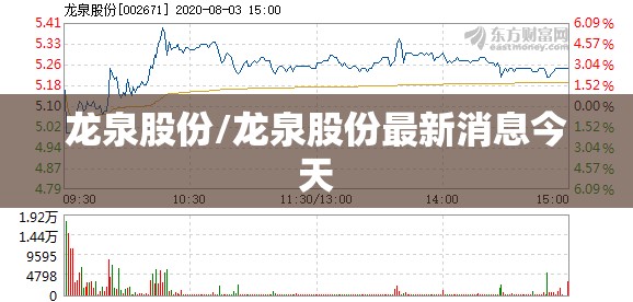 龙泉股份/龙泉股份最新消息今天 龙泉股份/龙泉股份最新消息今天