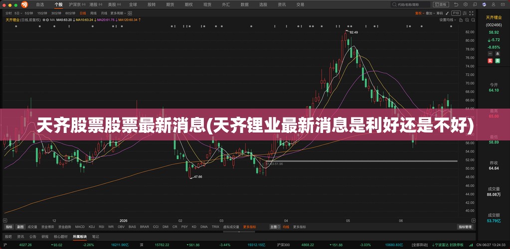 天齐股票股票最新消息(天齐锂业最新消息是利好还是不好) 天齐股票股票最新消息(天齐锂业最新消息是利好还是不好)