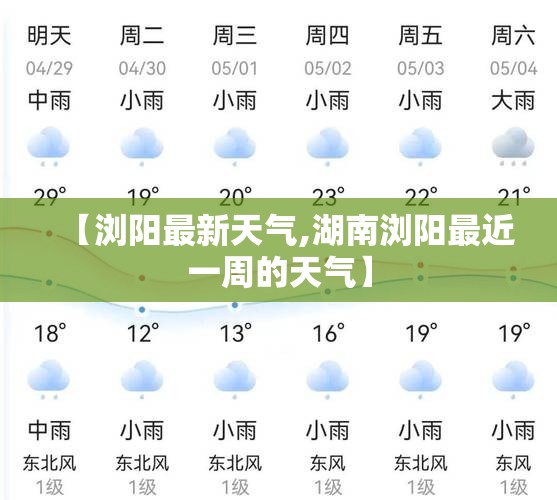 【浏阳最新天气,湖南浏阳最近一周的天气】