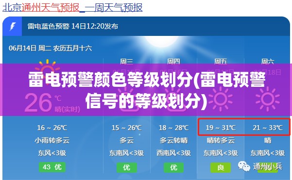 雷电预警颜色等级划分(雷电预警信号的等级划分) 雷电预警颜色等级划分(雷电预警信号的等级划分)