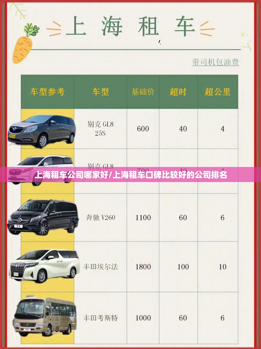 上海租车公司哪家好/上海租车口碑比较好的公司排名