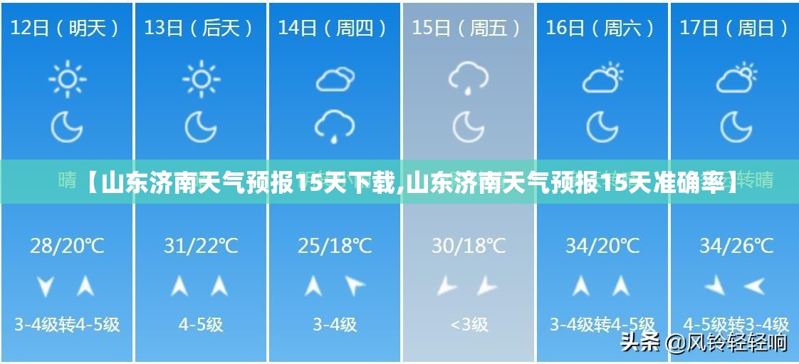 【山东济南天气预报15天下载,山东济南天气预报15天准确率】