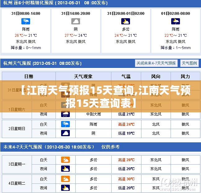 【江南天气预报15天查询,江南天气预报15天查询表】 【江南天气预报15天查询,江南天气预报15天查询表】