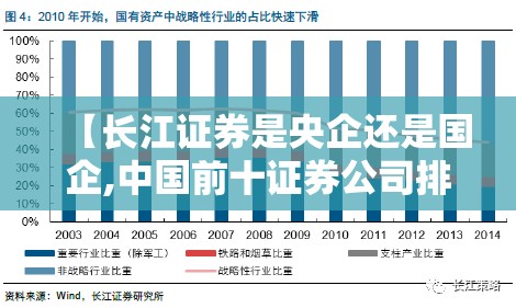【长江证券是央企还是国企,中国前十证券公司排名】 【长江证券是央企还是国企,中国前十证券公司排名】
