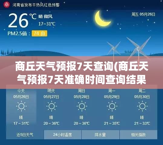 商丘天气预报7天查询(商丘天气预报7天准确时间查询结果)