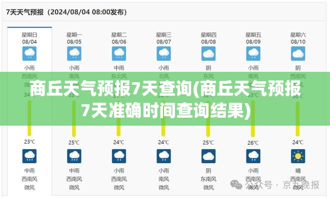 商丘天气预报7天查询(商丘天气预报7天准确时间查询结果)