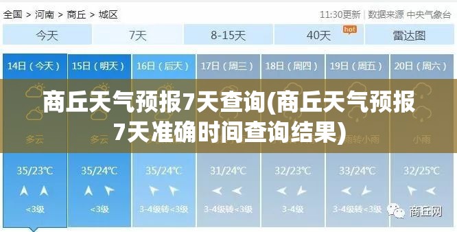 商丘天气预报7天查询(商丘天气预报7天准确时间查询结果)