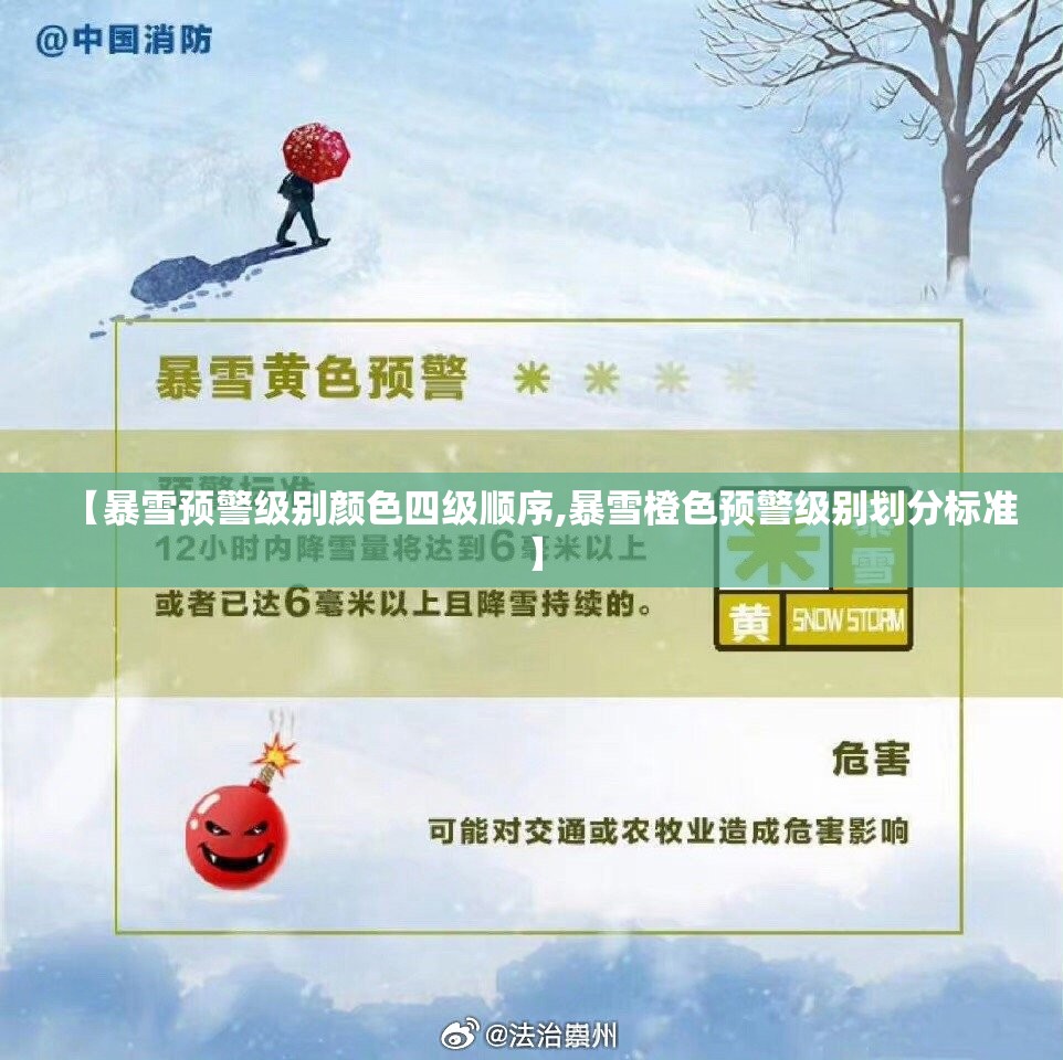 【暴雪预警级别颜色四级顺序,暴雪橙色预警级别划分标准】