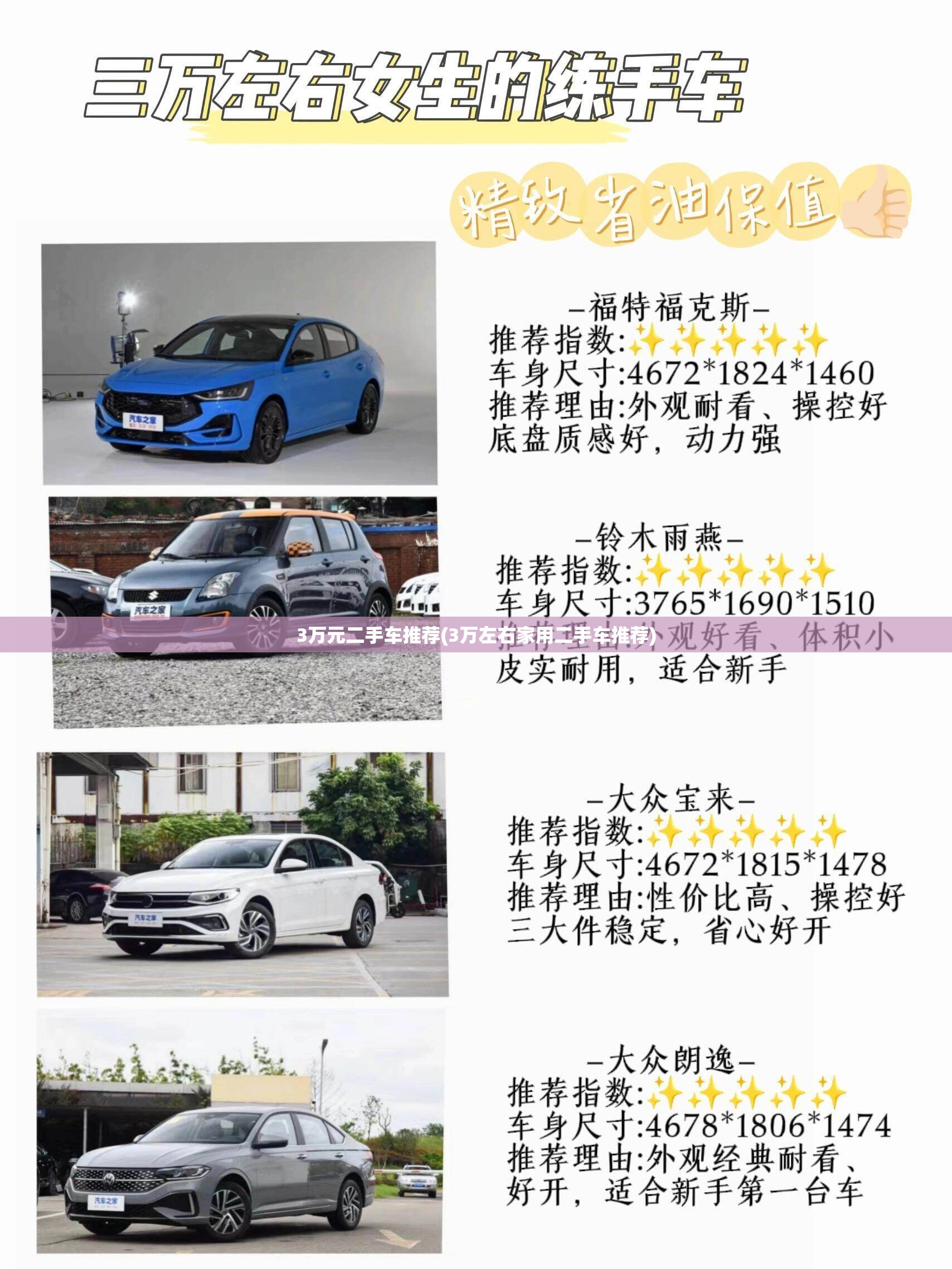 3万元二手车推荐(3万左右家用二手车推荐)