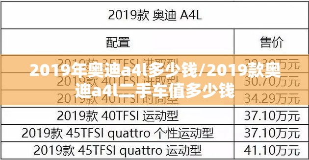 2019年奥迪a4l多少钱/2019款奥迪a4l二手车值多少钱