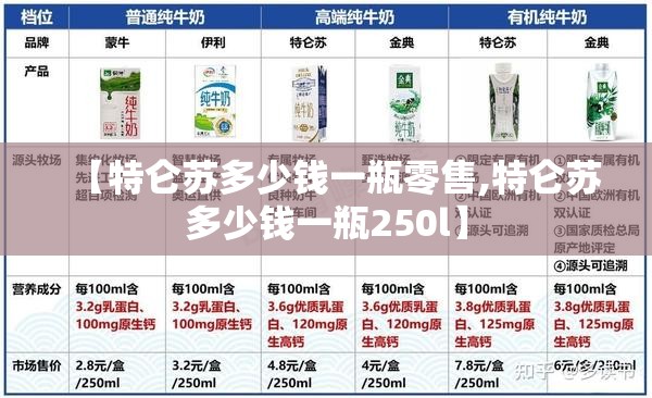 【特仑苏多少钱一瓶零售,特仑苏多少钱一瓶250l】 【特仑苏多少钱一瓶零售,特仑苏多少钱一瓶250l】