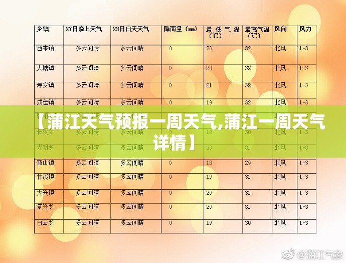 【蒲江天气预报一周天气,蒲江一周天气详情】 【蒲江天气预报一周天气,蒲江一周天气详情】