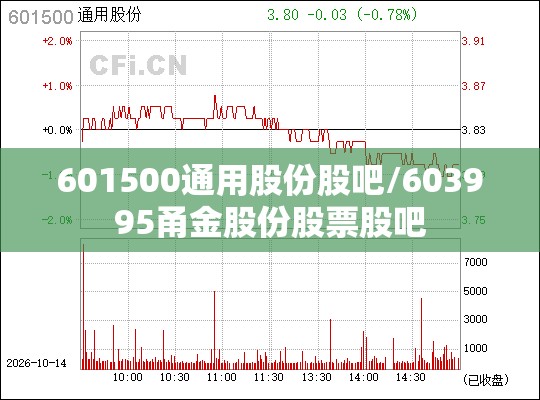 601500通用股份股吧/603995甬金股份股票股吧 601500通用股份股吧/603995甬金股份股票股吧