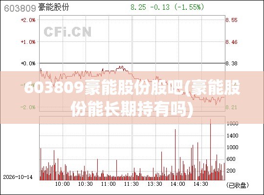 603809豪能股份股吧(豪能股份能长期持有吗)