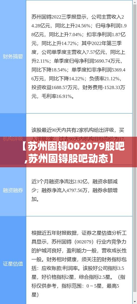 【苏州固锝002079股吧,苏州固锝股吧动态】 【苏州固锝002079股吧,苏州固锝股吧动态】