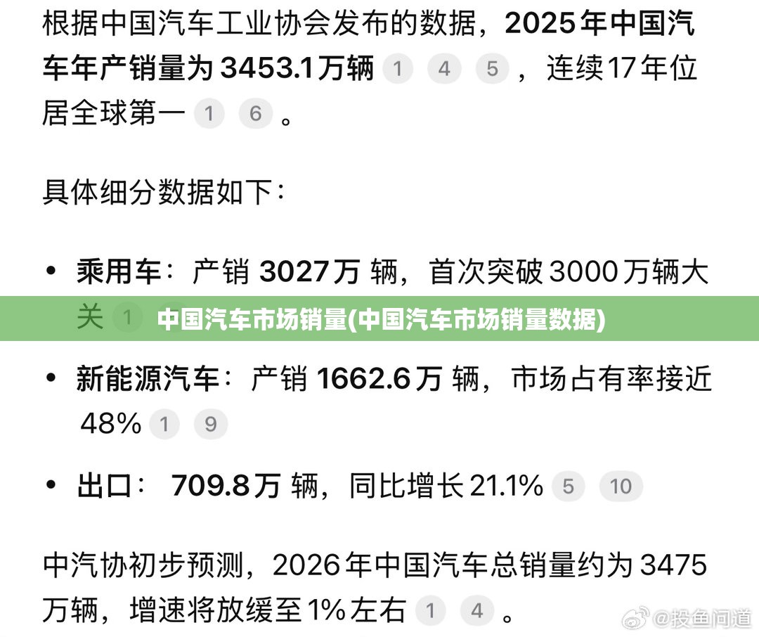 中国汽车市场销量(中国汽车市场销量数据)