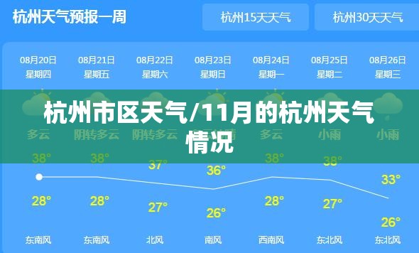 杭州市区天气/11月的杭州天气情况