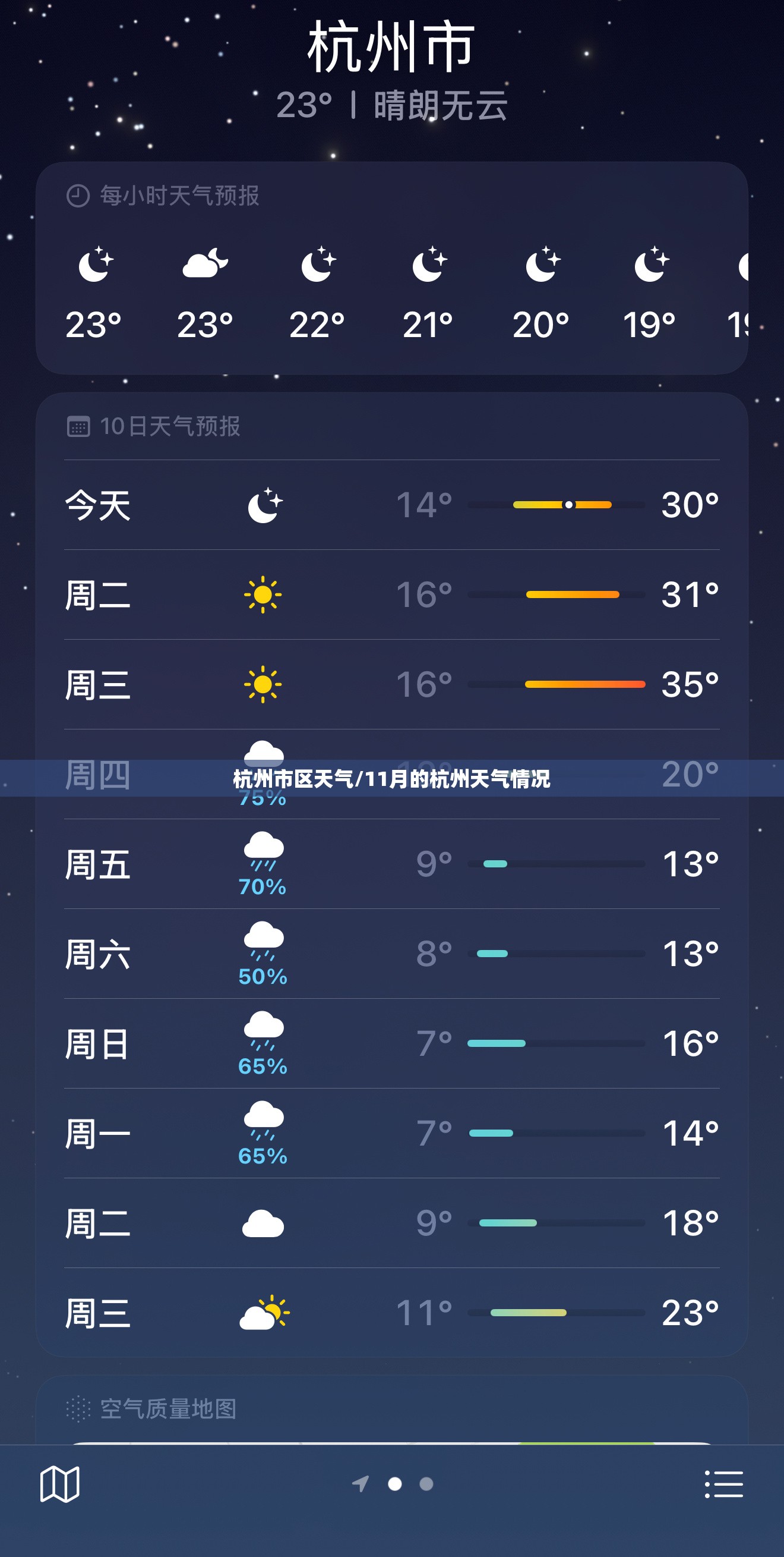 杭州市区天气/11月的杭州天气情况