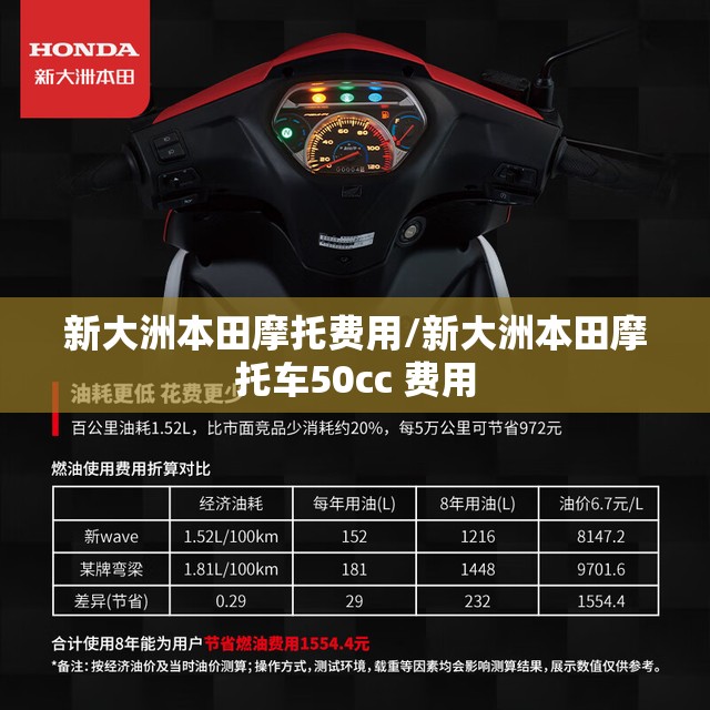 新大洲本田摩托费用/新大洲本田摩托车50cc 费用 新大洲本田摩托费用/新大洲本田摩托车50cc 费用
