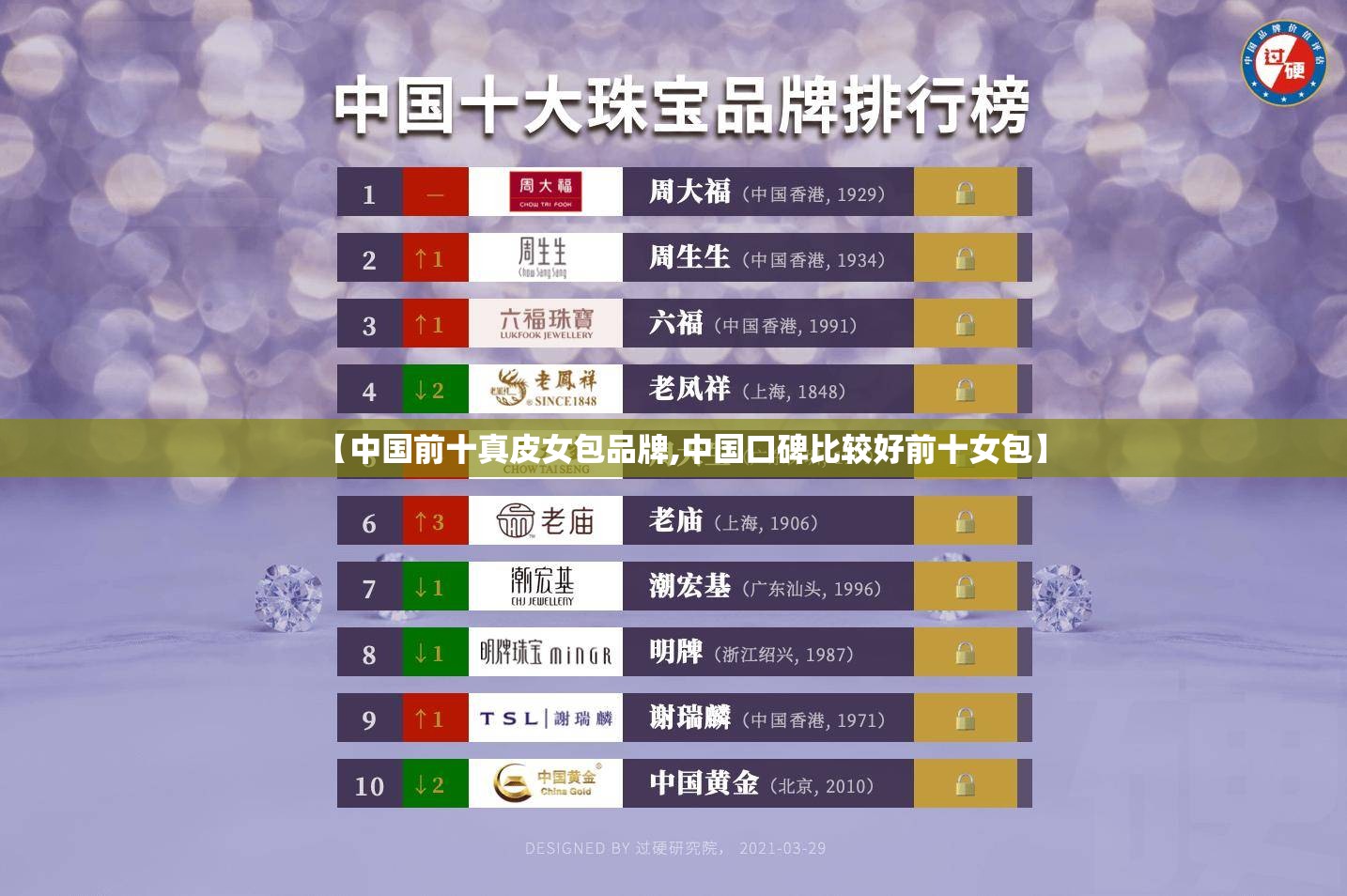 【中国前十真皮女包品牌,中国口碑比较好前十女包】