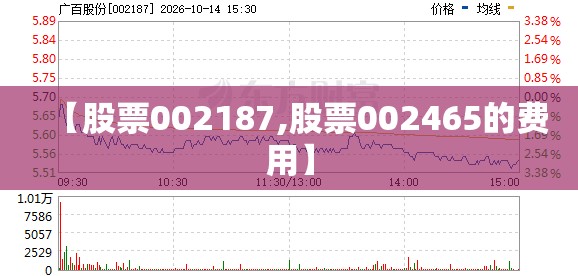 【股票002187,股票002465的费用】 【股票002187,股票002465的费用】