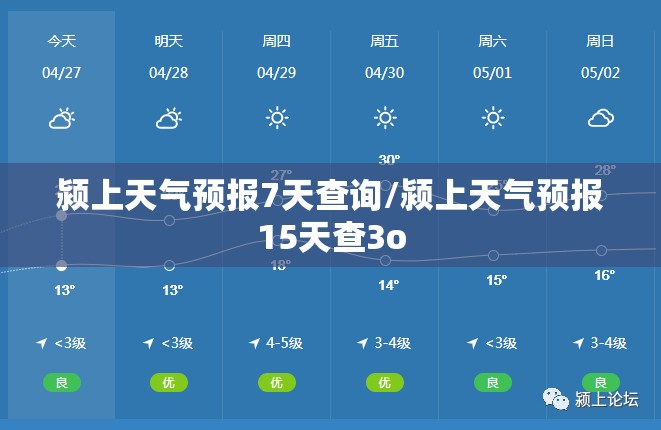 颍上天气预报7天查询/颍上天气预报15天查3o 颍上天气预报7天查询/颍上天气预报15天查3o