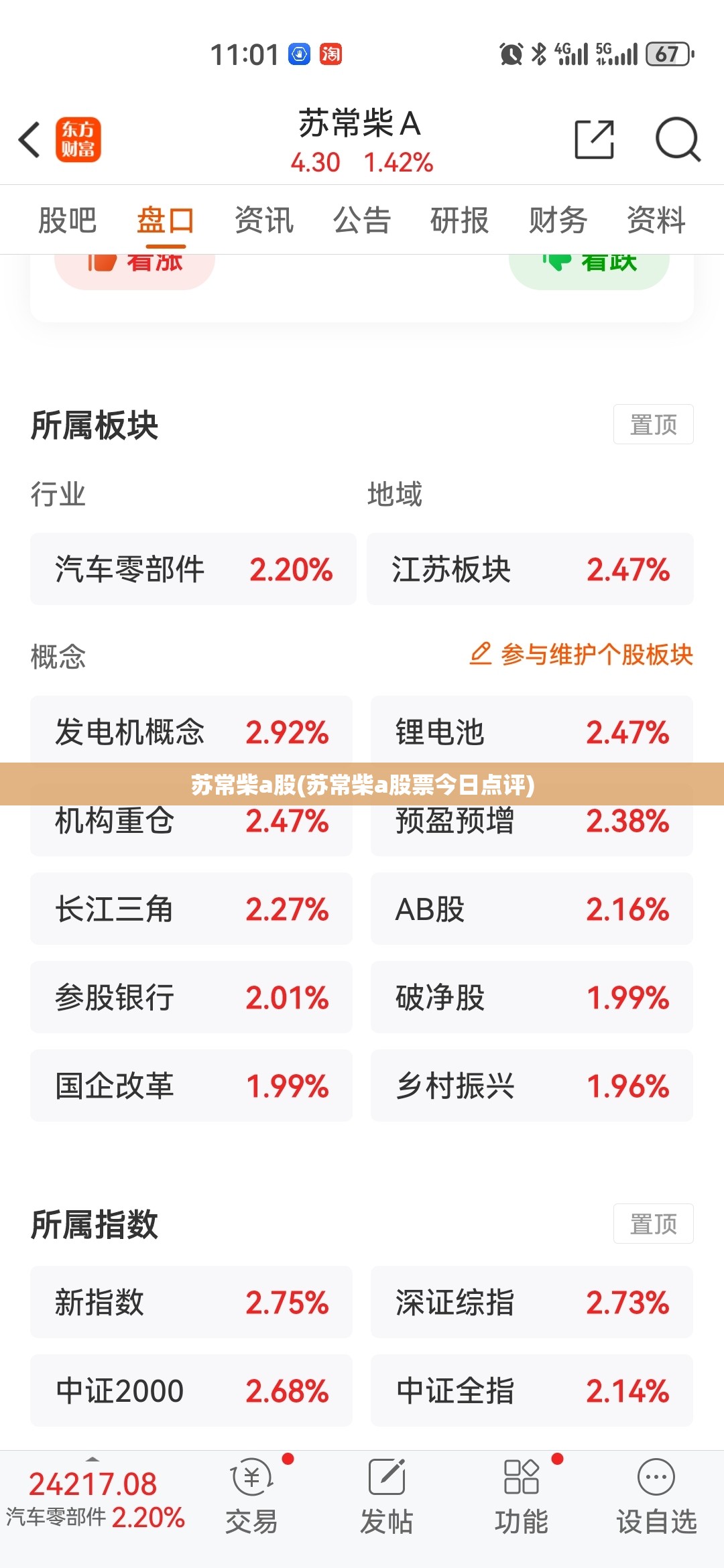 苏常柴a股(苏常柴a股票今日点评) 苏常柴a股(苏常柴a股票今日点评)