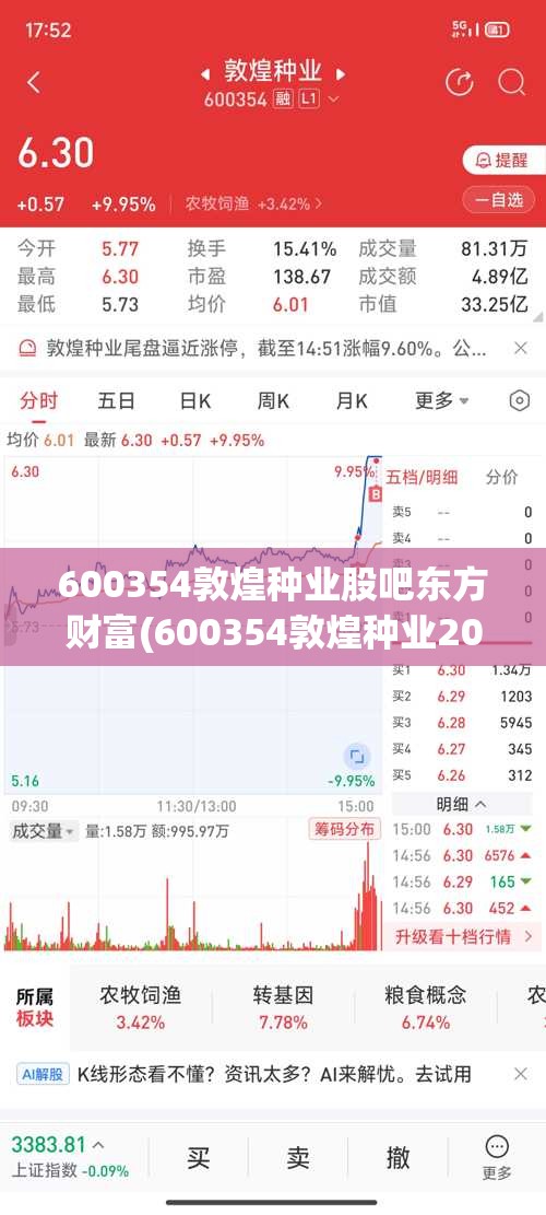 600354敦煌种业股吧东方财富(600354敦煌种业2026最新利好)