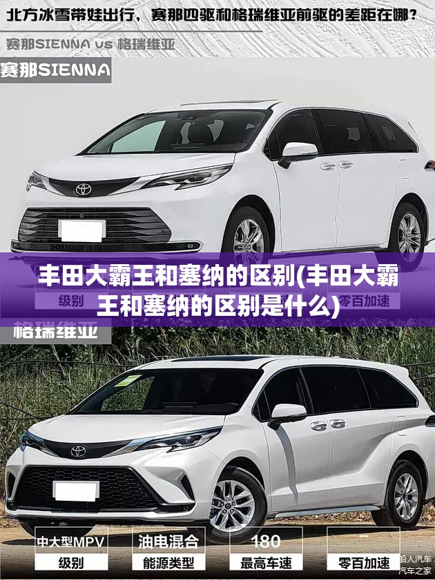 丰田大霸王和塞纳的区别(丰田大霸王和塞纳的区别是什么) 丰田大霸王和塞纳的区别(丰田大霸王和塞纳的区别是什么)
