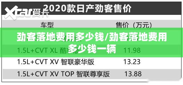 劲客落地费用多少钱/劲客落地费用多少钱一辆