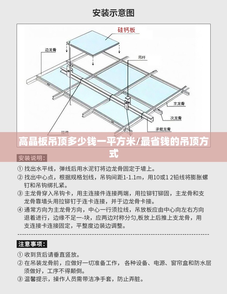 高晶板吊顶多少钱一平方米/最省钱的吊顶方式 高晶板吊顶多少钱一平方米/最省钱的吊顶方式
