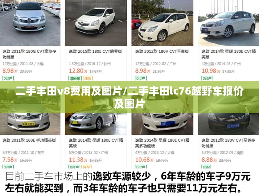 二手丰田v8费用及图片/二手丰田lc76越野车报价及图片