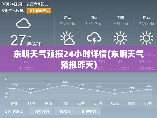 东明天气预报24小时详情(东明天气预报昨天)