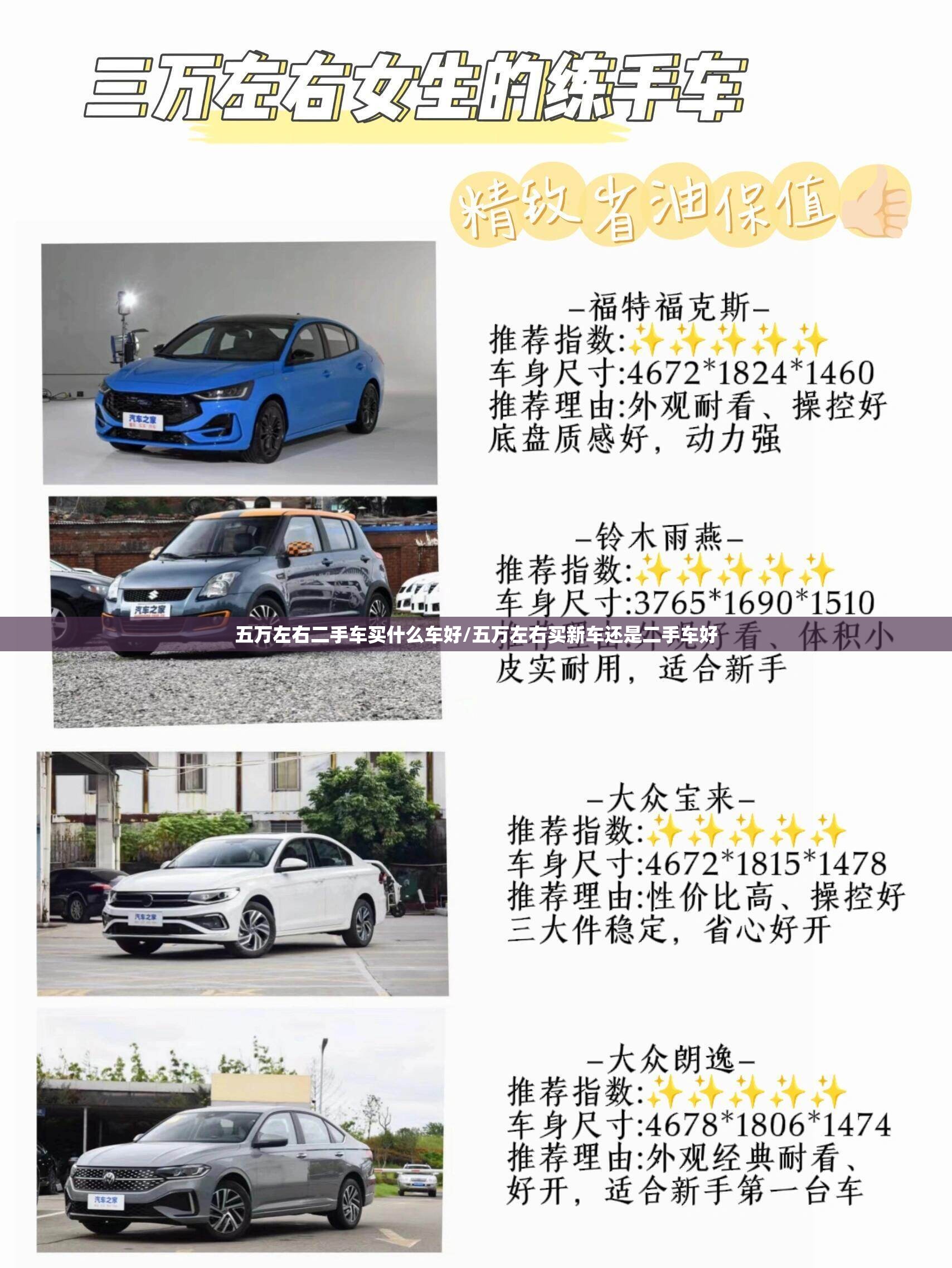 五万左右二手车买什么车好/五万左右买新车还是二手车好 五万左右二手车买什么车好/五万左右买新车还是二手车好