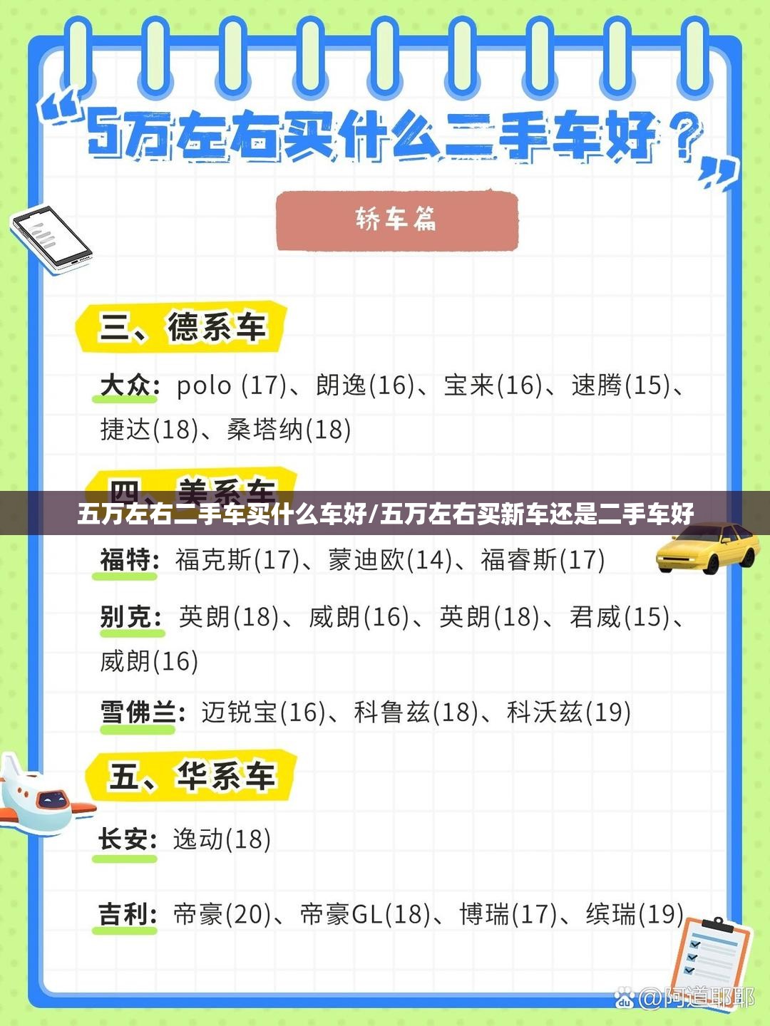 五万左右二手车买什么车好/五万左右买新车还是二手车好 五万左右二手车买什么车好/五万左右买新车还是二手车好