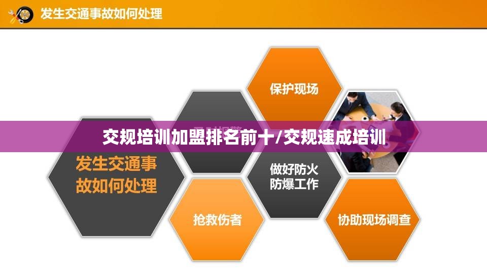 交规培训加盟排名前十/交规速成培训 交规培训加盟排名前十/交规速成培训