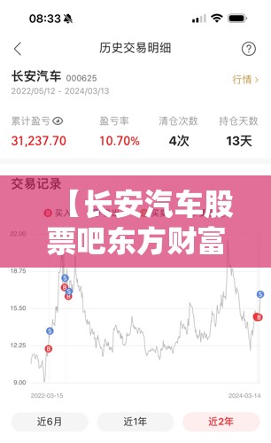 【长安汽车股票吧东方财富网,东方财富网股吧长盛股票】 【长安汽车股票吧东方财富网,东方财富网股吧长盛股票】