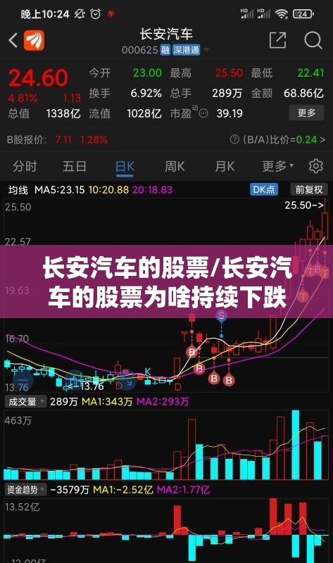 长安汽车的股票/长安汽车的股票为啥持续下跌 长安汽车的股票/长安汽车的股票为啥持续下跌