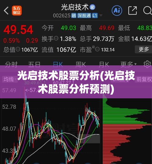 光启技术股票分析(光启技术股票分析预测) 光启技术股票分析(光启技术股票分析预测)