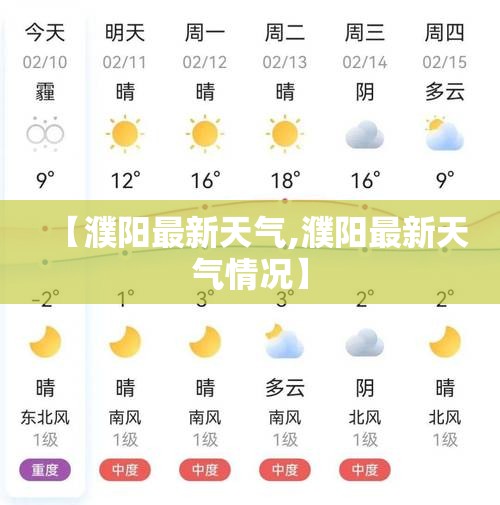 【濮阳最新天气,濮阳最新天气情况】