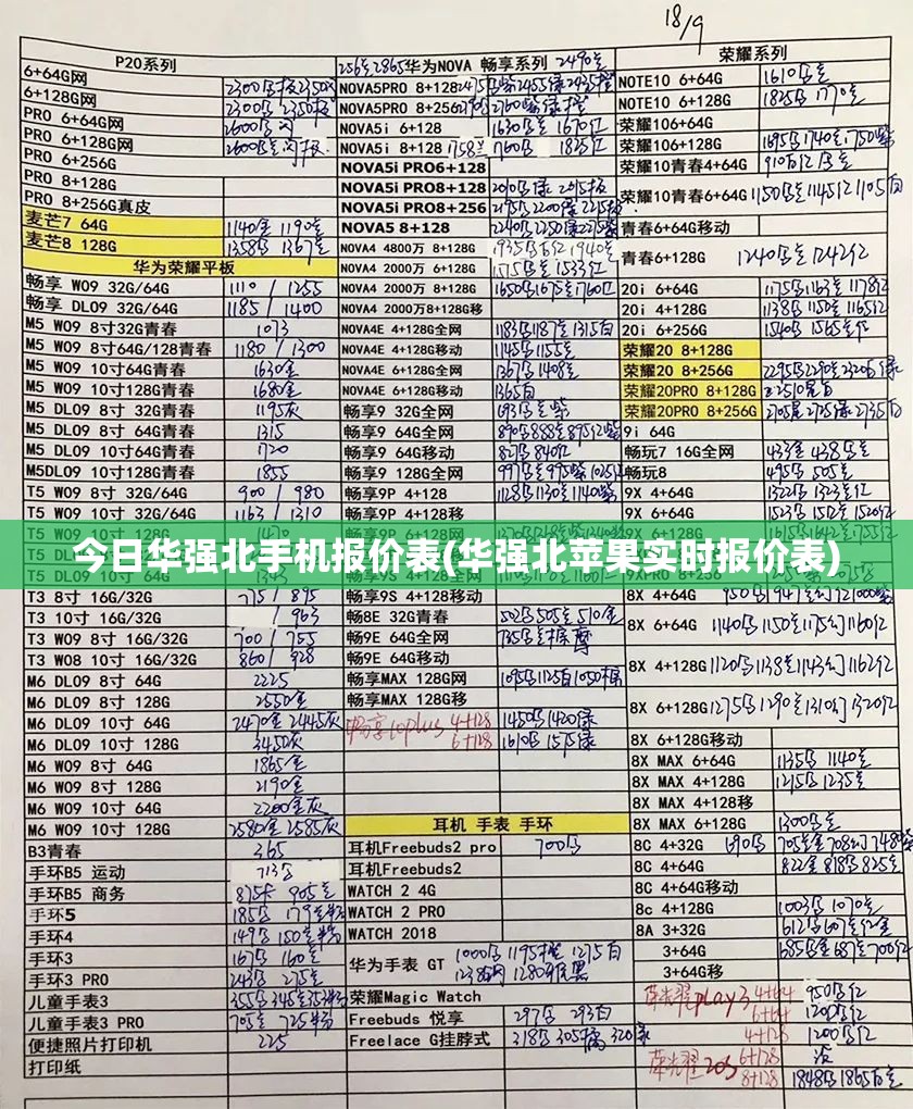 今日华强北手机报价表(华强北苹果实时报价表)