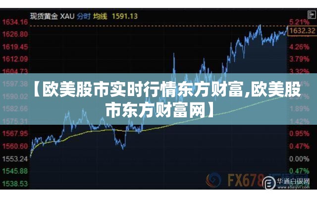 【欧美股市实时行情东方财富,欧美股市东方财富网】