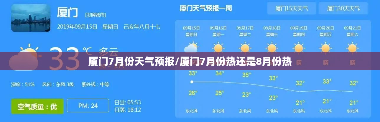 厦门7月份天气预报/厦门7月份热还是8月份热 厦门7月份天气预报/厦门7月份热还是8月份热