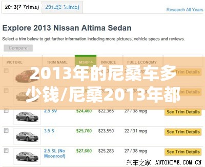 2013年的尼桑车多少钱/尼桑2013年都有哪几款 2013年的尼桑车多少钱/尼桑2013年都有哪几款