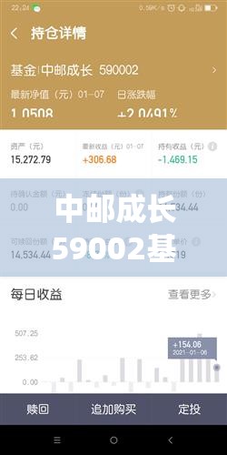 中邮成长59002基金怎么样(中邮59001基金净值今天) 中邮成长59002基金怎么样(中邮59001基金净值今天)