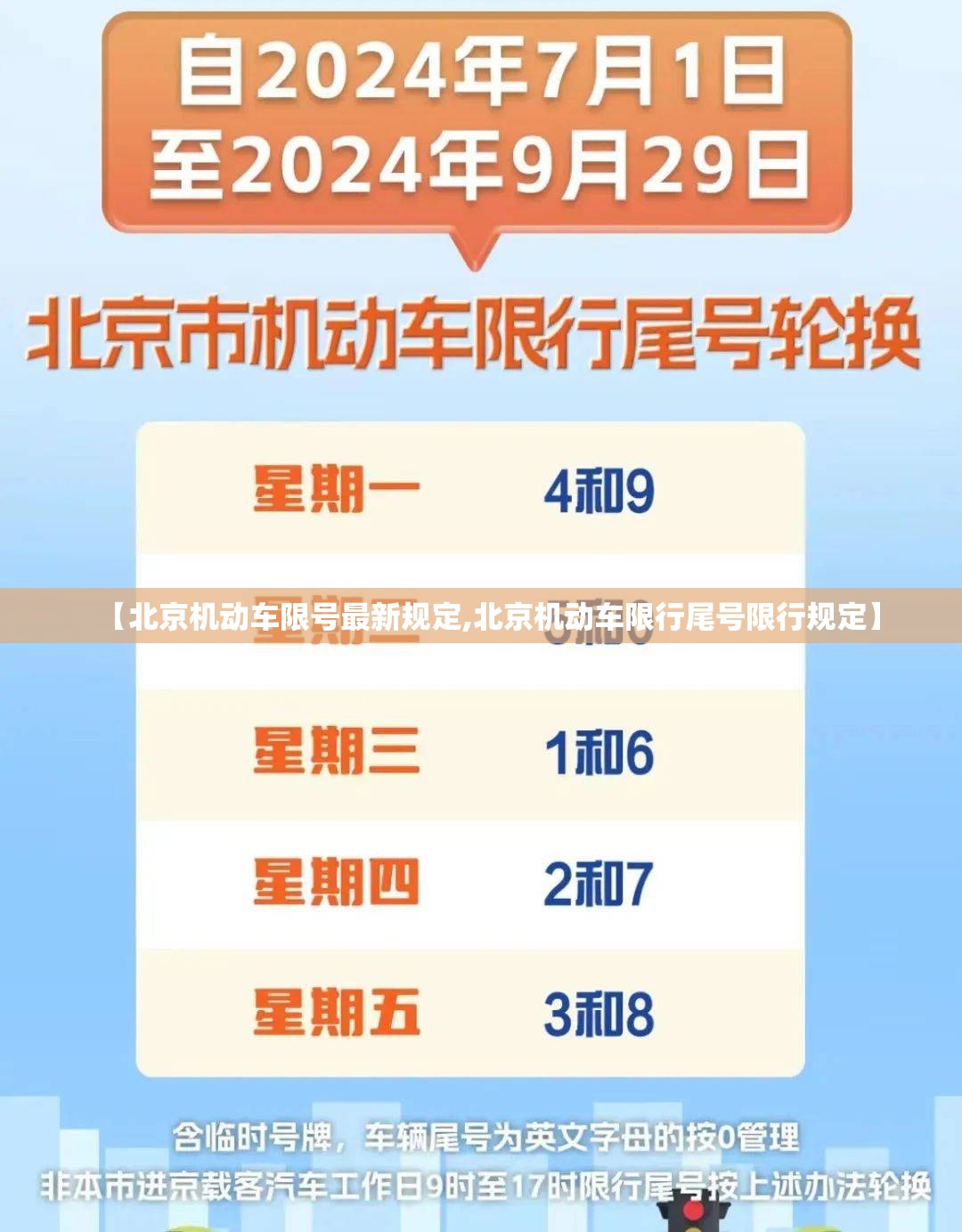 【北京机动车限号最新规定,北京机动车限行尾号限行规定】