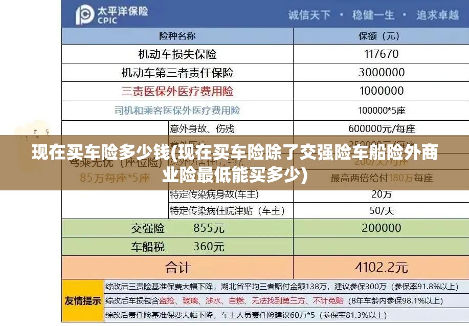 现在买车险多少钱(现在买车险除了交强险车船险外商业险最低能买多少)