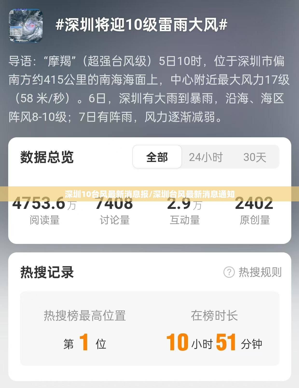 深圳10台风最新消息报/深圳台风最新消息通知