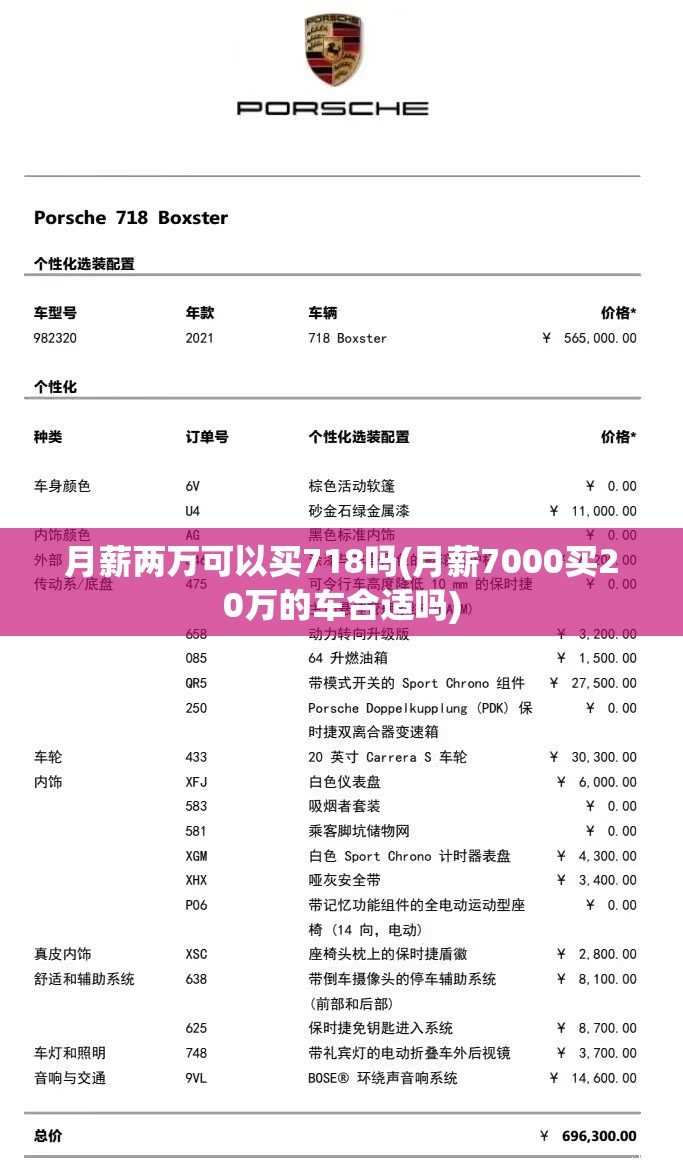 月薪两万可以买718吗(月薪7000买20万的车合适吗)