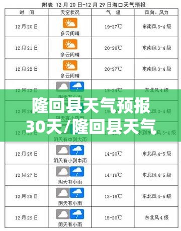 隆回县天气预报30天/隆回县天气预报15天准确一览表
